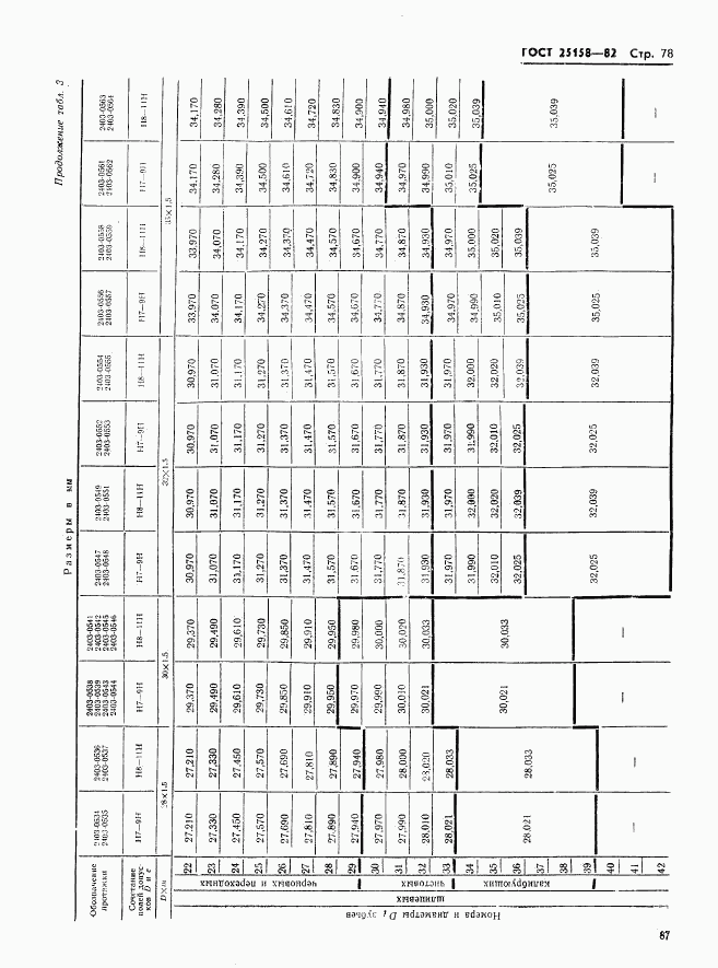 ГОСТ 25158-82, страница 78