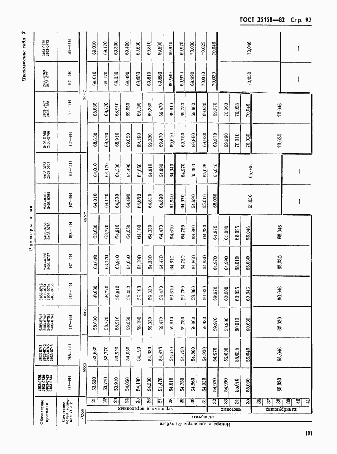 ГОСТ 25158-82, страница 92