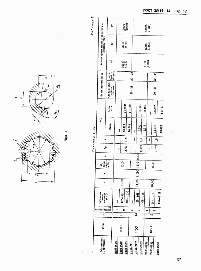 ГОСТ 25159-82, страница 12