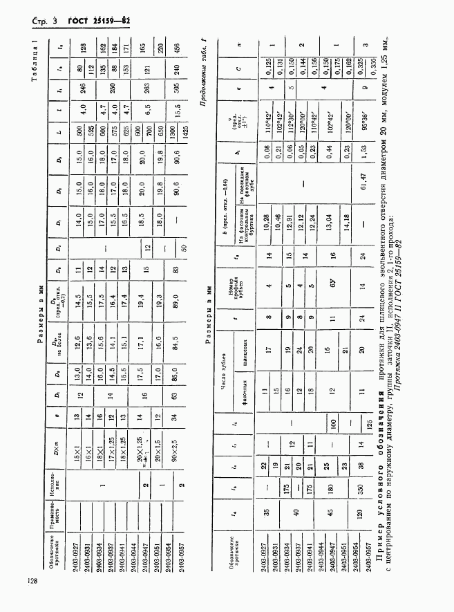 ГОСТ 25159-82, страница 3