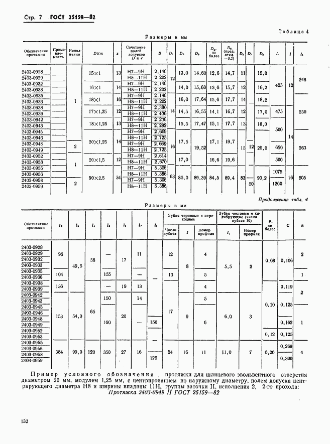 ГОСТ 25159-82, страница 7