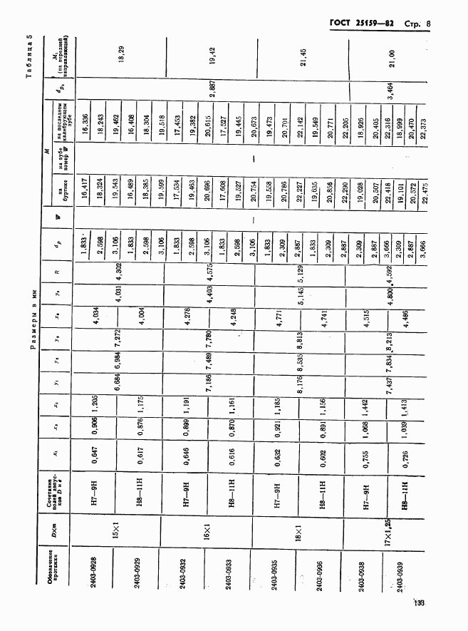 ГОСТ 25159-82, страница 8