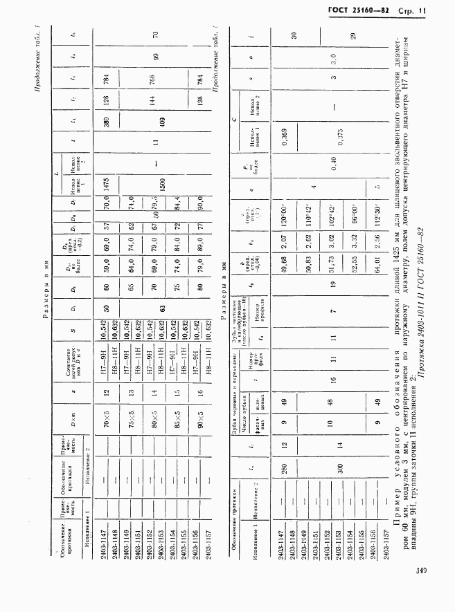 ГОСТ 25160-82, страница 11