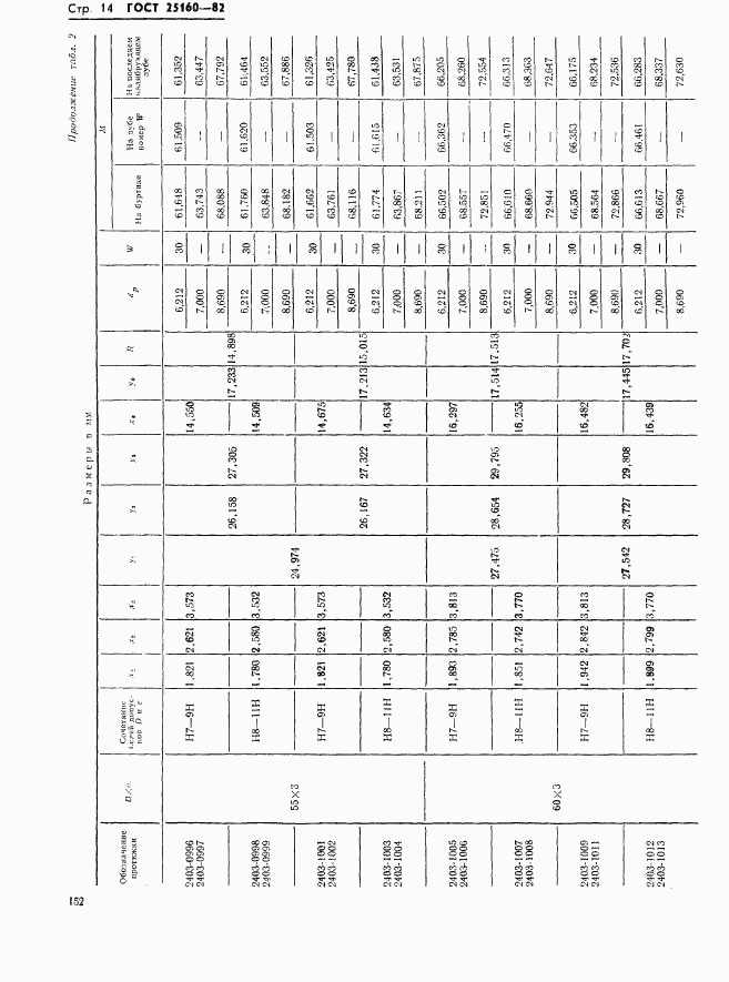 ГОСТ 25160-82, страница 14