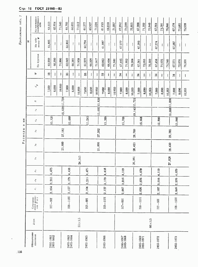 ГОСТ 25160-82, страница 18