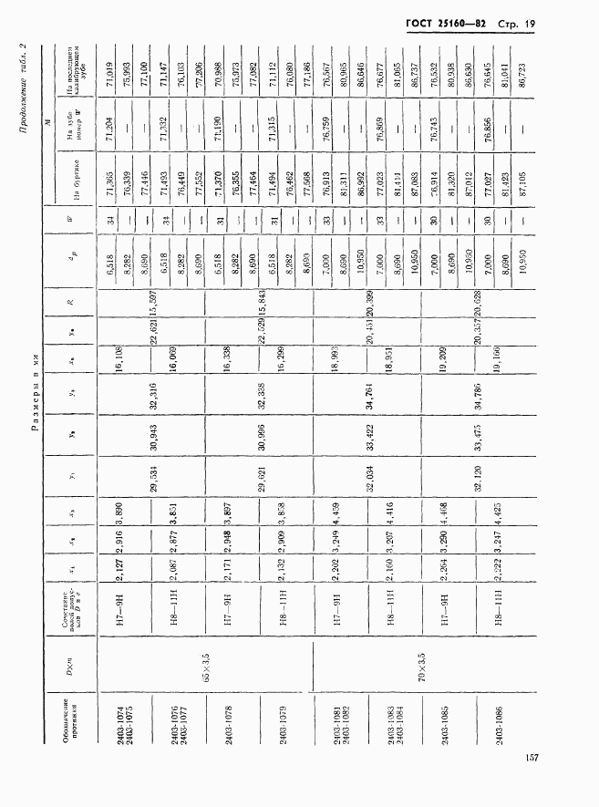 ГОСТ 25160-82, страница 19