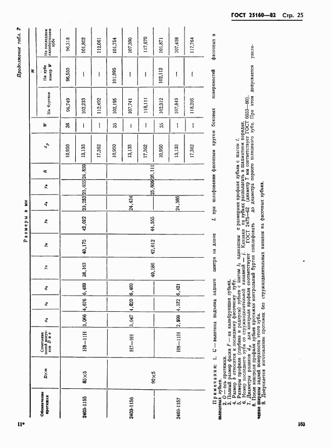 ГОСТ 25160-82, страница 25