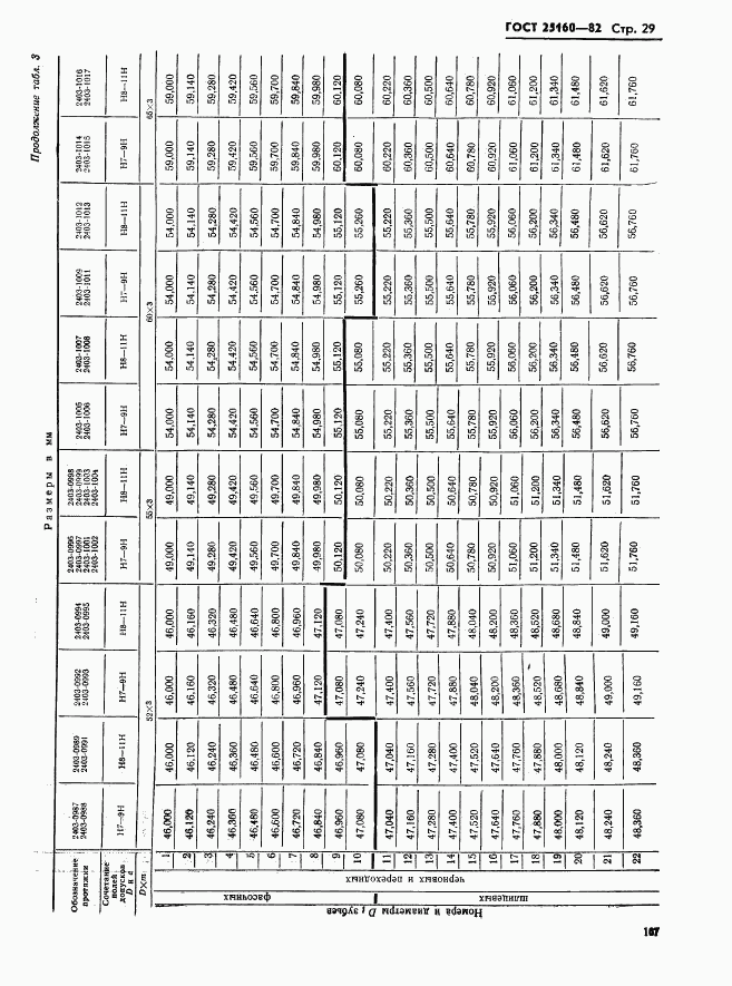 ГОСТ 25160-82, страница 29