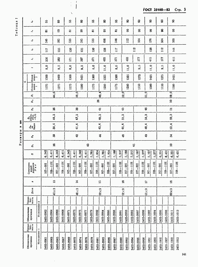 ГОСТ 25160-82, страница 3