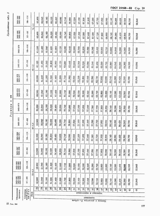 ГОСТ 25160-82, страница 39