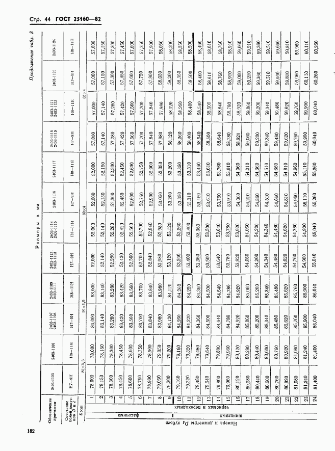 ГОСТ 25160-82, страница 44