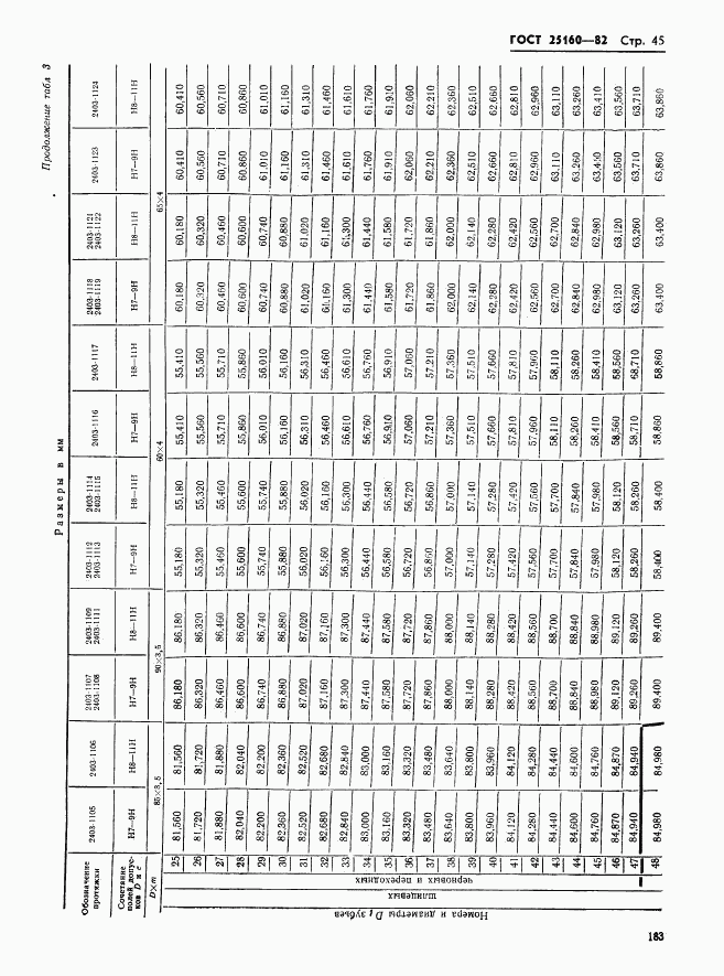 ГОСТ 25160-82, страница 45