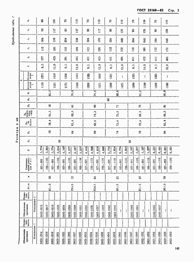 ГОСТ 25160-82, страница 5