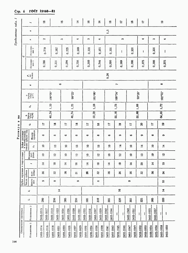 ГОСТ 25160-82, страница 6