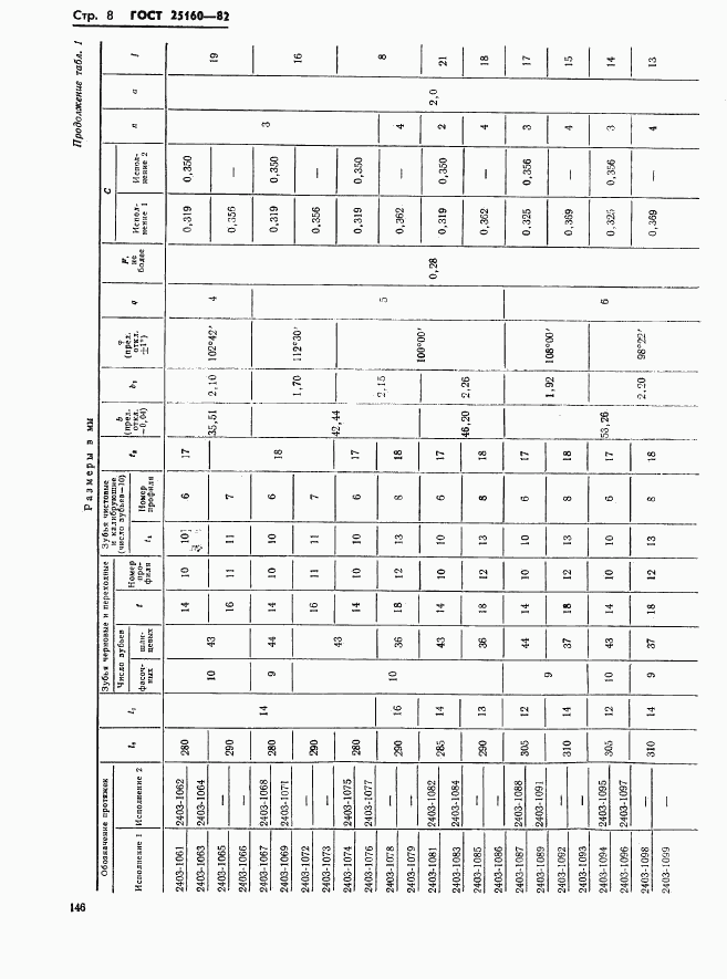 ГОСТ 25160-82, страница 8