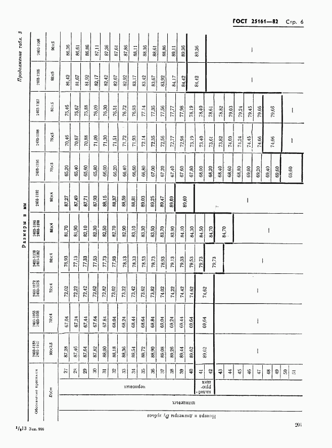 ГОСТ 25161-82, страница 6