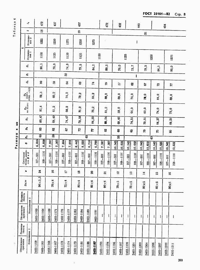 ГОСТ 25161-82, страница 8