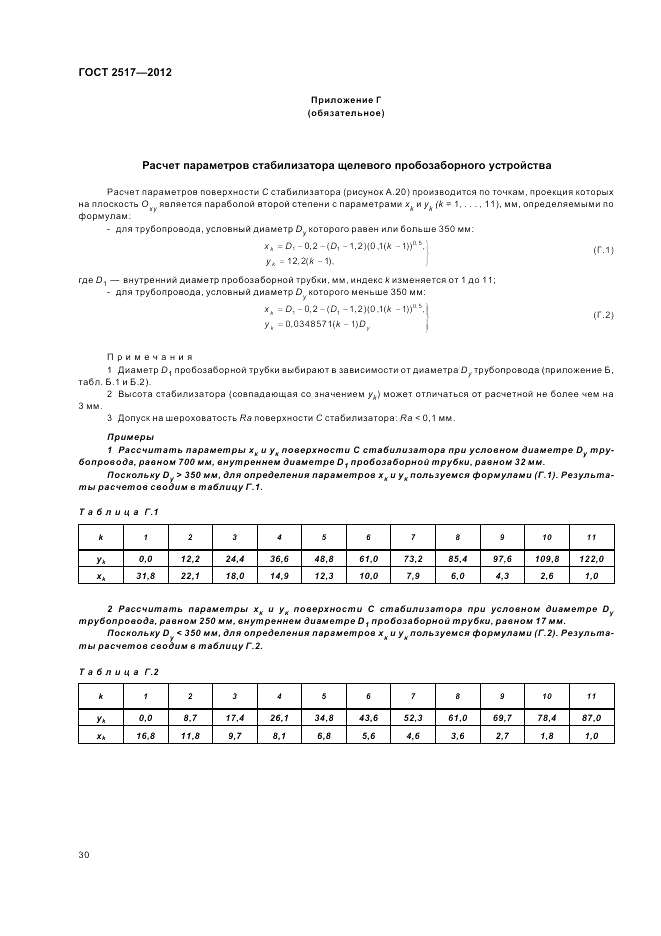 ГОСТ 2517-2012, страница 35