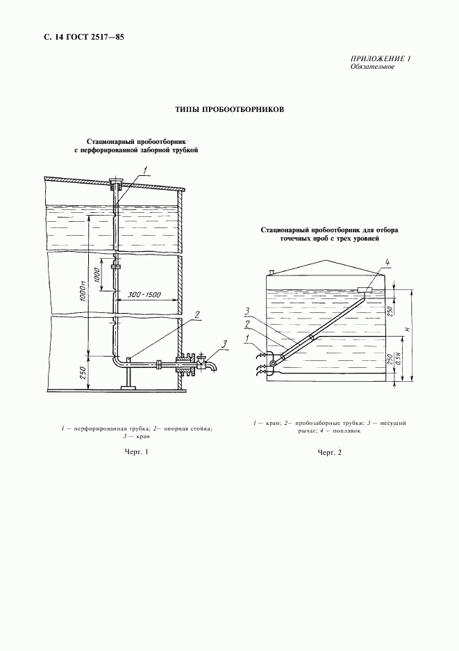 ГОСТ 2517-85, страница 15