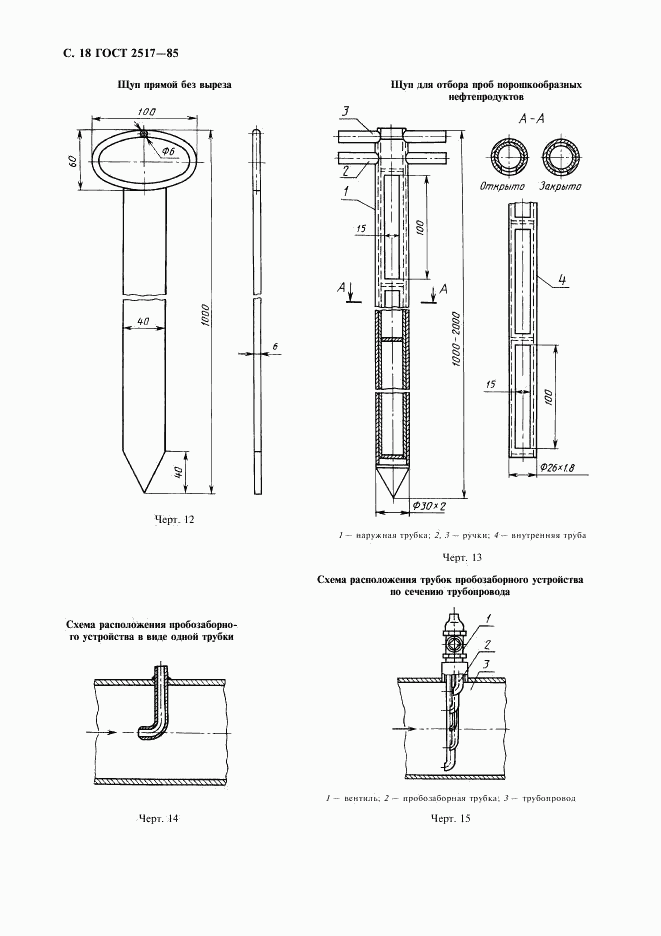 ГОСТ 2517-85, страница 19