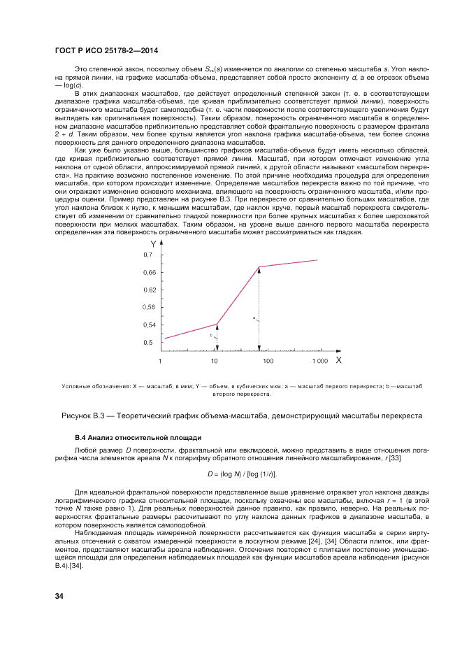 ГОСТ Р ИСО 25178-2-2014, страница 38