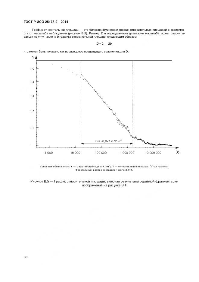 ГОСТ Р ИСО 25178-2-2014, страница 40