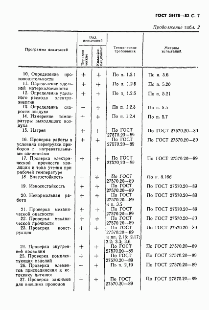 ГОСТ 25178-82, страница 9