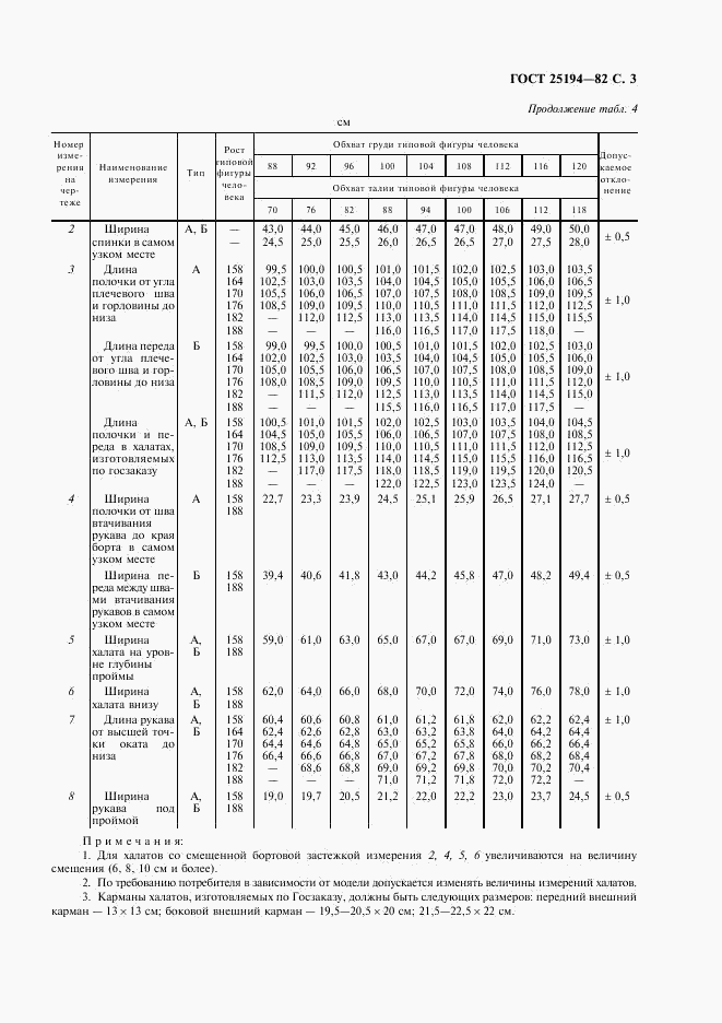 ГОСТ 25194-82, страница 4