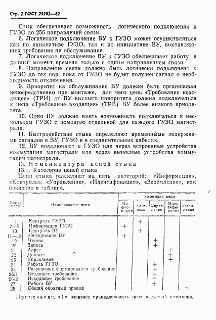 ГОСТ 25202-82, страница 3