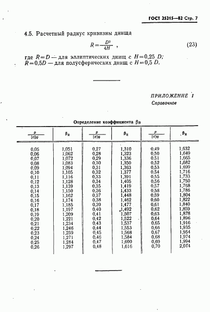 ГОСТ 25215-82, страница 8