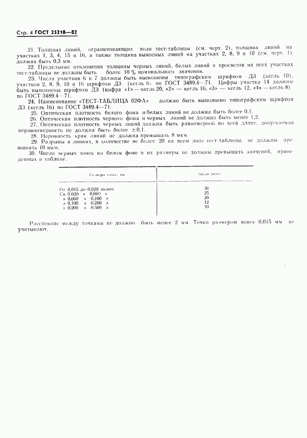 ГОСТ 25218-82, страница 5