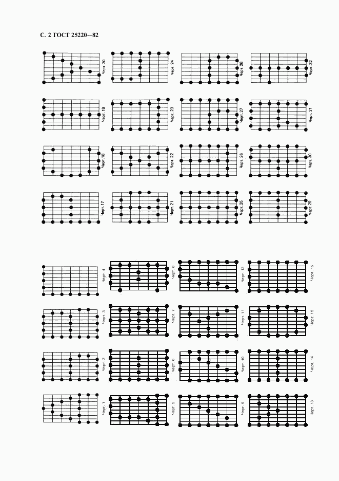 ГОСТ 25220-82, страница 4