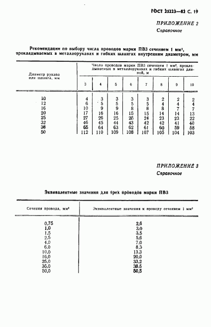 ГОСТ 25223-82, страница 20