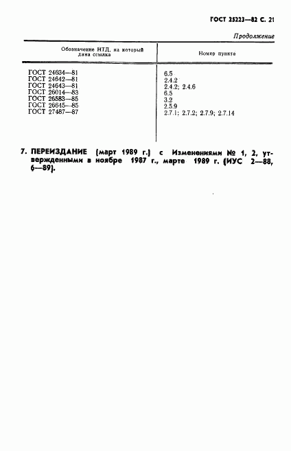 ГОСТ 25223-82, страница 22