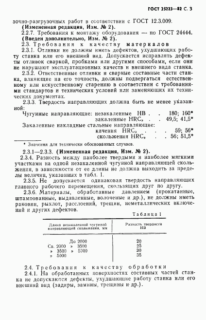 ГОСТ 25223-82, страница 4