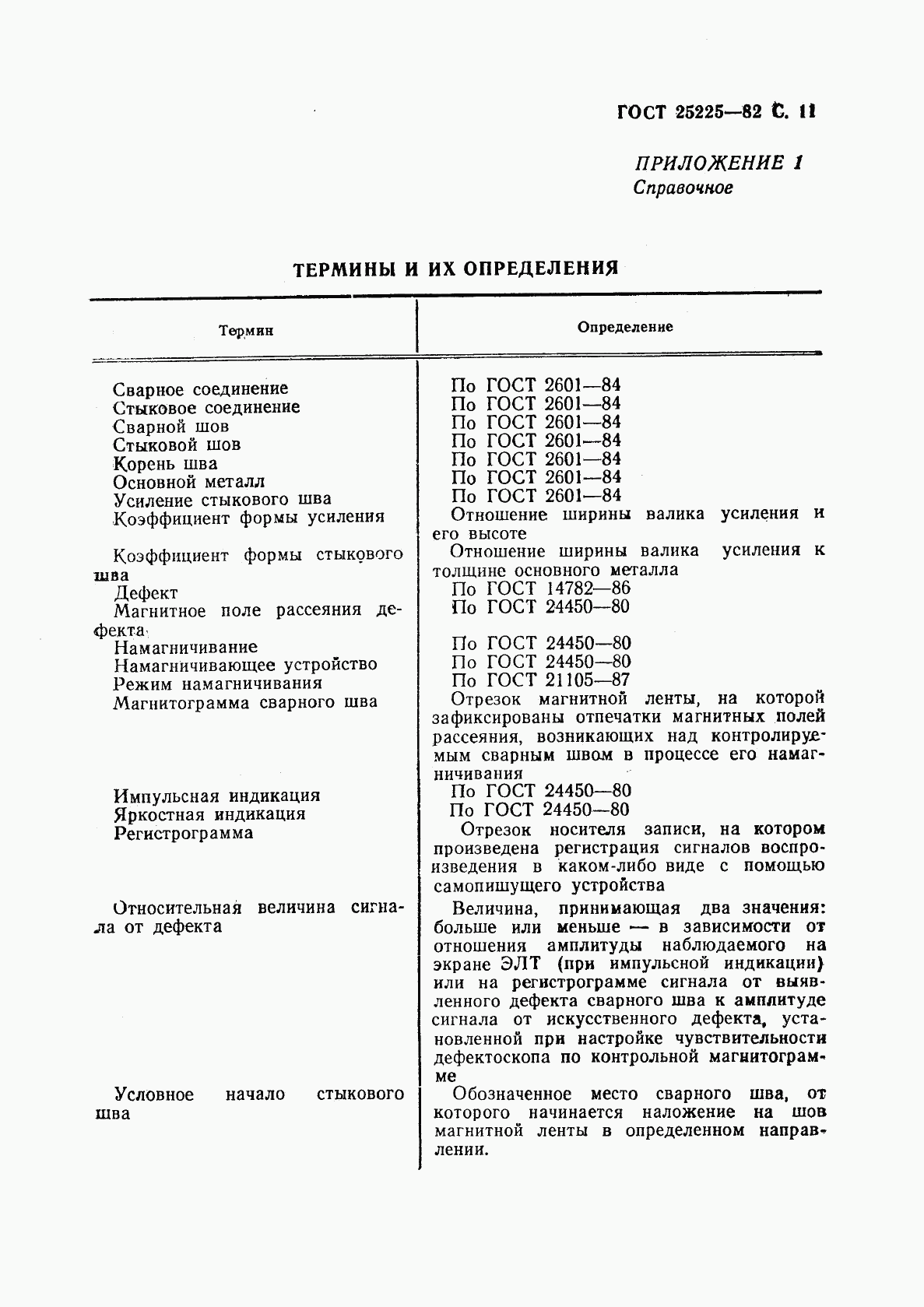 ГОСТ 25225-82, страница 12