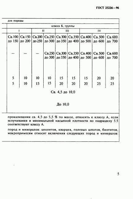 ГОСТ 25226-96, страница 9