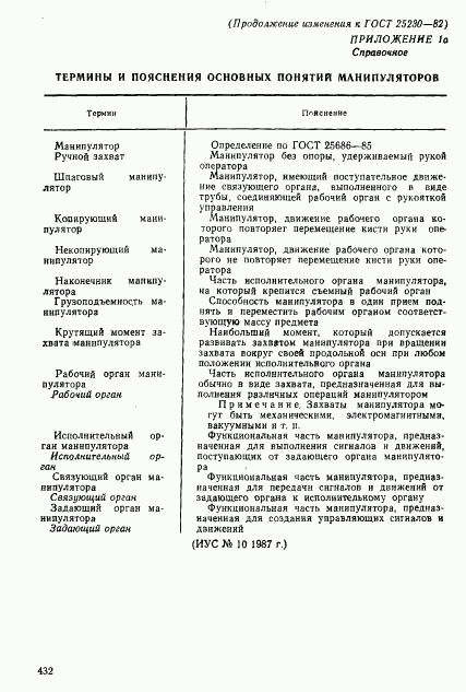 ГОСТ 25230-82, страница 6