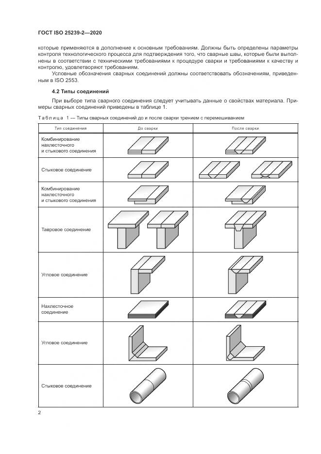 ГОСТ ISO  25239-2-2020, страница 8