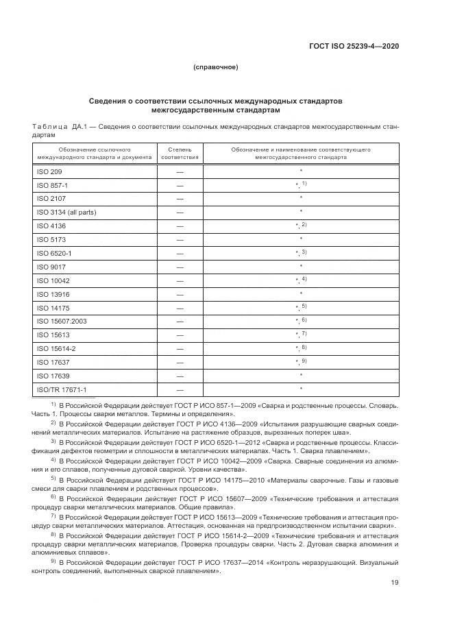 ГОСТ ISO  25239-4-2020, страница 25