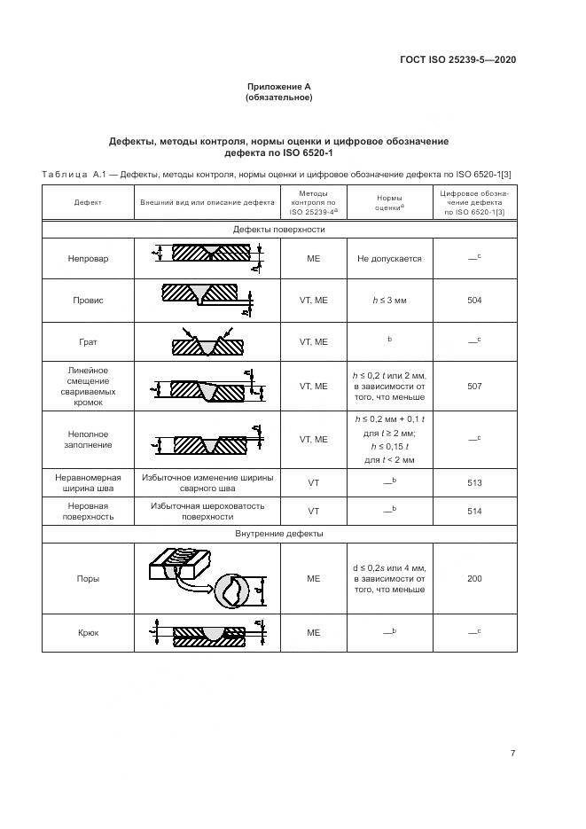 ГОСТ ISO  25239-5-2020, страница 13
