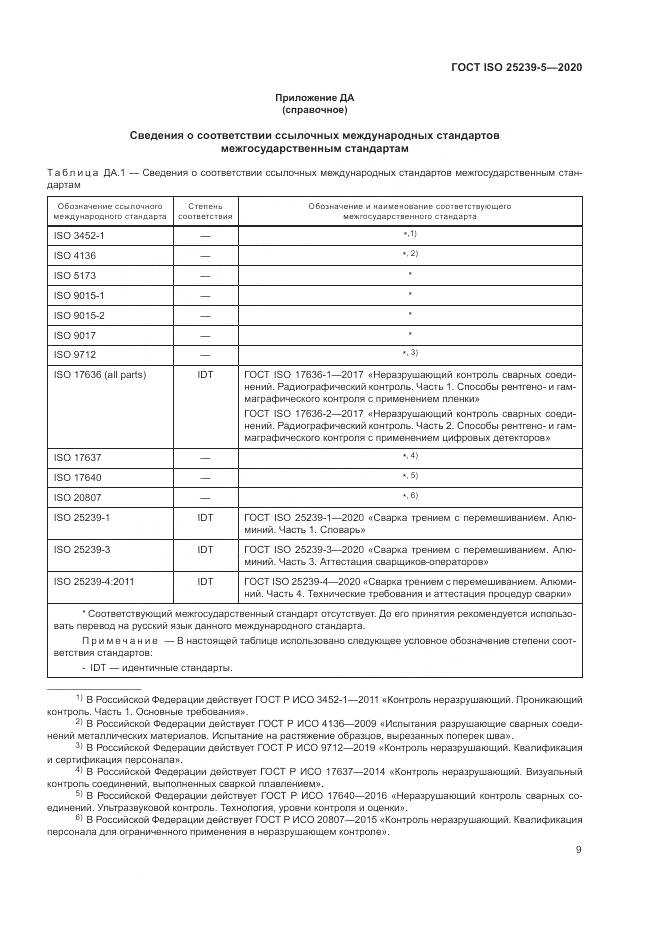 ГОСТ ISO  25239-5-2020, страница 15