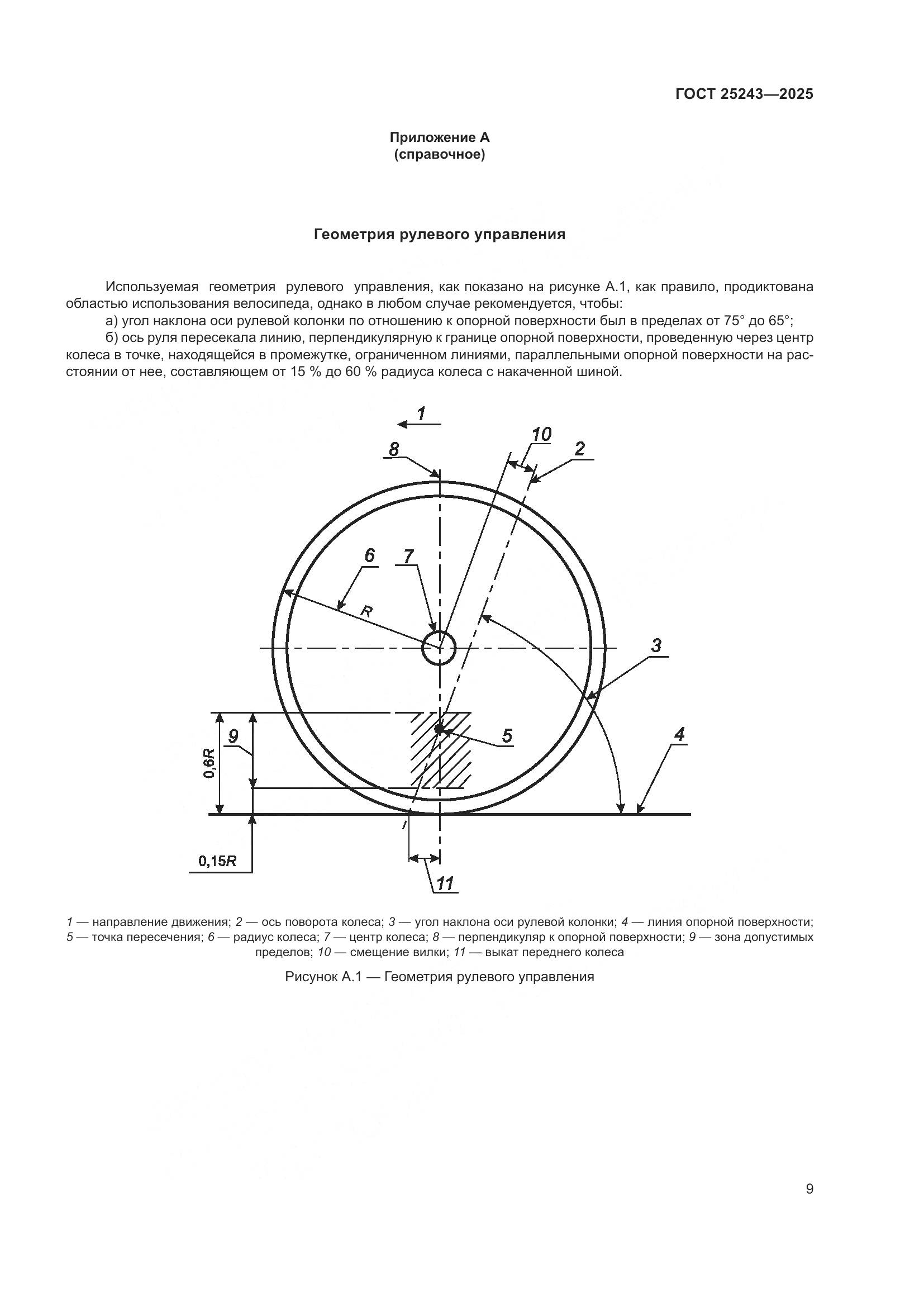ГОСТ 25243-2025, страница 13
