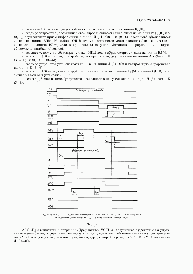 ГОСТ 25244-82, страница 10