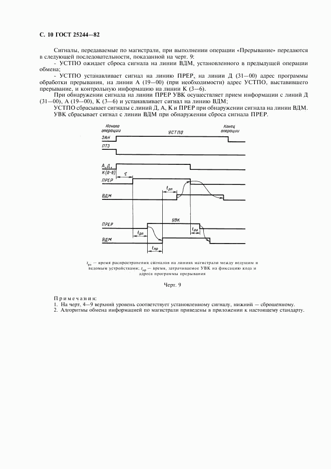 ГОСТ 25244-82, страница 11