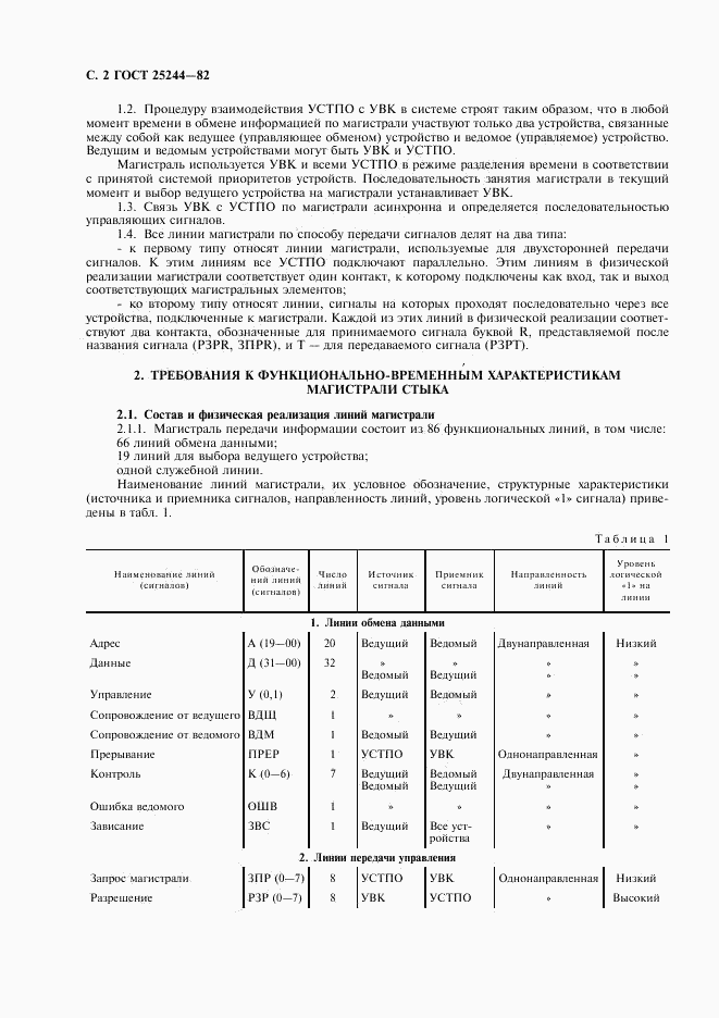 ГОСТ 25244-82, страница 3