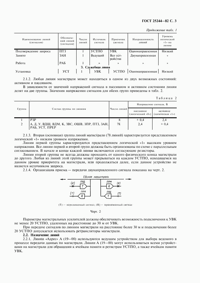 ГОСТ 25244-82, страница 4