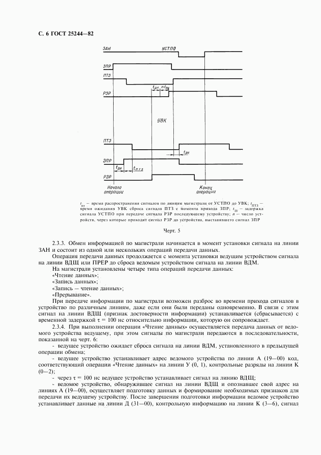 ГОСТ 25244-82, страница 7