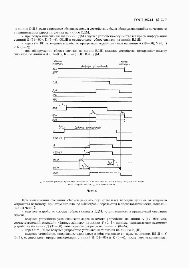 ГОСТ 25244-82, страница 8