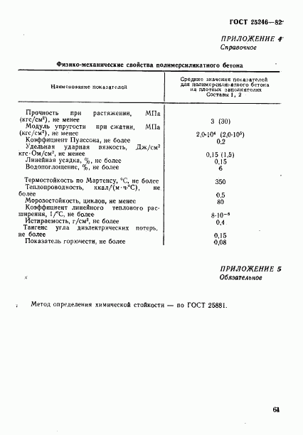 ГОСТ 25246-82, страница 10